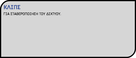 ΚΛΙΠΣ ΓΙΑ ΣΤΑΘΕΡΟΠΟΙΗΣΗ ΤΟΥ ΔΙΧΤΥΟΥ.