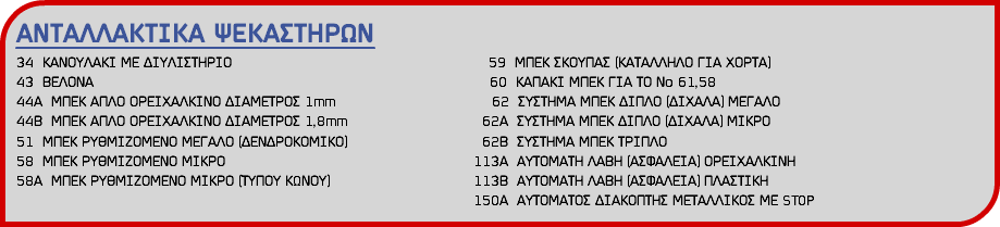 ΑΝΤΑΛΛΑΚΤΙΚΑ ΨΕΚΑΣΤΗΡΩΝ 34 ΚΑΝΟΥΛΑΚΙ ΜΕ ΔΙΥΛΙΣΤΗΡΙΟ 59 ΜΠΕΚ ΣΚΟΥΠΑΣ (ΚΑΤΑΛΛΗΛΟ ΓΙΑ ΧΟΡΤΑ) 43 ΒΕΛΟΝΑ 60 ΚΑΠΑΚΙ ΜΠΕΚ ΓΙΑ ΤΟ Νο 61,58 44Α ΜΠΕΚ ΑΠΛΟ ΟΡΕΙΧΑΛΚΙΝΟ ΔΙΑΜΕΤΡΟΣ 1mm 62 ΣΥΣΤΗΜΑ ΜΠΕΚ ΔΙΠΛΟ (ΔΙΧΑΛΑ) ΜΕΓΑΛΟ 44Β ΜΠΕΚ ΑΠΛΟ ΟΡΕΙΧΑΛΚΙΝΟ ΔΙΑΜΕΤΡΟΣ 1,8mm 62Α ΣΥΣΤΗΜΑ ΜΠΕΚ ΔΙΠΛΟ (ΔΙΧΑΛΑ) ΜΙΚΡΟ 51 ΜΠΕΚ ΡΥΘΜΙΖΟΜΕΝΟ ΜΕΓΑΛΟ (ΔΕΝΔΡΟΚΟΜΙΚΟ) 62Β ΣΥΣΤΗΜΑ ΜΠΕΚ ΤΡΙΠΛΟ 58 ΜΠΕΚ ΡΥΘΜΙΖΟΜΕΝΟ ΜΙΚΡΟ 113Α ΑΥΤΟΜΑΤΗ ΛΑΒΗ (ΑΣΦΑΛΕΙΑ) ΟΡΕΙΧΑΛΚΙΝΗ 58Α ΜΠΕΚ ΡΥΘΜΙΖΟΜΕΝΟ ΜΙΚΡΟ (ΤΥΠΟΥ ΚΩΝΟΥ) 113Β ΑΥΤΟΜΑΤΗ ΛΑΒΗ (ΑΣΦΑΛΕΙΑ) ΠΛΑΣΤΙΚΗ 150Α ΑΥΤΟΜΑΤΟΣ ΔΙΑΚΟΠΤΗΣ ΜΕΤΑΛΛΙΚΟΣ ΜΕ STOP