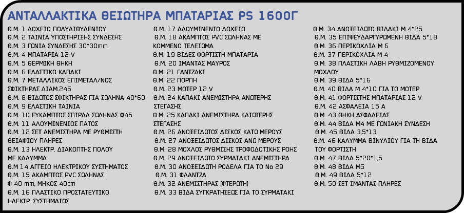 ΑΝΤΑΛΛΑΚΤΙΚΑ ΘΕΙΩΤΗΡΑ ΜΠΑΤΑΡΙΑΣ PS 1600Γ Θ.Μ. 1 ΔΟΧΕΙΟ ΠΟΛΥΑΙΘΥΛΕΝΙΟΥ Θ.Μ. 17 ΑΛΟΥΜΙΝΕΝΙΟ ΔΟΧΕΙΟ Θ.Μ. 34 ΑΝΟΞΕΙΔΩΤΟ ΒΙΔΑΚΙ Μ 4*25 Θ.Μ. 2 ΤΑΙΝΙΑ ΥΠΟΣΤΗΡΙΞΗΣ ΣΥΝΔΕΣΗΣ Θ.Μ. 18 ΑΚΑΜΠΤΟΣ PVC ΣΩΛΗΝΑΣ ΜΕ Θ.Μ. 35 ΕΠΙΨΕΥΔΑΡΓΥΡΩΜΕΝΗ ΒΙΔΑ 5*18 Θ.Μ. 3 ΓΩΝΙΑ ΣΥΝΔΕΣΗΣ 30*30mm ΚΟΜΜΕΝΟ ΤΕΛΕΙΩΜΑ Θ.Μ. 36 ΠΕΡΙΚΟΧΛΙΑ Μ 6 Θ.Μ. 4 ΜΠΑΤΑΡΙΑ 12 V Θ.Μ. 19 ΒΙΔΕΣ ΦΟΡΤΙΣΤΗ ΜΠΑΤΑΡΙΑ Θ.Μ. 37 ΠΕΡΙΚΟΧΛΙΑ Μ 4 Θ.Μ. 5 ΘΕΡΜΙΚΗ ΘΗΚΗ Θ.Μ. 20 ΙΜΑΝΤΑΣ ΜΑΥΡΟΣ Θ.Μ. 38 ΠΛΑΣΤΙΚΗ ΛΑΒΗ ΡΥΘΜΙΖΟΜΕΝΟΥ Θ.Μ. 6 ΕΛΑΣΤΙΚΟ ΚΑΠΑΚΙ Θ.Μ. 21 ΓΑΝΤΖΑΚΙ ΜΟΧΛΟΥ Θ.Μ. 7 ΜΕΤΑΛΛΙΚΟΣ ΕΠΙΜΕΤΑΛ/ΝΟΣ Θ.Μ. 22 ΠΟΡΠΗ Θ.Μ. 39 ΒΙΔΑ 5*16 ΣΦΙΚΤΗΡΑΣ ΔΙΑΜ.245 Θ.Μ. 23 ΜΟΤΕΡ 12 V Θ.Μ. 40 ΒΙΔΑ Μ 4*10 ΓΙΑ ΤΟ ΜΟΤΕΡ Θ.Μ. 8 ΒΙΔΩΤΟΣ ΣΦΙΚΤΗΡΑΣ ΓΙΑ ΣΩΛΗΝΑ 40*60 Θ.Μ. 24 ΚΑΠΑΚΙ ΑΝΕΜΙΣΤΗΡΑ ΑΝΩΤΕΡΗΣ Θ.Μ. 41 ΦΟΡΤΙΣΤΗΣ ΜΠΑΤΑΡΙΑΣ 12 V Θ.Μ. 9 ΕΛΑΣΤΙΚΗ ΤΑΙΝΙΑ ΣΤΕΓΑΣΗΣ Θ.Μ. 42 ΑΣΦΑΛΕΙΑ 15 Α Θ.Μ. 10 ΕΥΚΑΜΠΤΟΣ ΣΠΙΡΑΛ ΣΩΛΗΝΑΣ Φ45 Θ.Μ. 25 ΚΑΠΑΚΙ ΑΝΕΜΙΣΤΗΡΑ ΚΑΤΩΤΕΡΗΣ Θ.Μ. 43 ΘΗΚΗ ΑΣΦΑΛΕΙΑΣ Θ.Μ. 11 ΑΛΟΥΜΙΝΕΝΙΟΣ ΠΑΤΟΣ ΣΤΕΓΑΣΗΣ Θ.Μ. 44 ΒΙΔΑ Μ4 ΜΕ ΓΩΝΙΑΚΗ ΣΥΝΔΕΣΗ Θ.Μ. 12 ΣΕΤ ΑΝΕΜΙΣΤΗΡΑ ΜΕ ΡΥΘΜΙΣΤΗ Θ.Μ. 26 ΑΝΟΞΕΙΔΩΤΟΣ ΔΙΣΚΟΣ ΚΑΤΩ ΜΕΡΟΥΣ Θ.Μ. 45 ΒΙΔΑ 3,5*13 ΘΕΙΑΦΙΟΥ ΠΛΗΡΕΣ Θ.Μ. 27 ΑΝΟΞΕΙΔΩΤΟΣ ΔΙΣΚΟΣ ΑΝΩ ΜΕΡΟΥΣ Θ.Μ. 46 ΚΑΛΥΜΜΑ ΒΙΝΥΛΙΟΥ ΓΙΑ ΤΗ ΒΙΔΑ Θ.Μ. 13 ΗΛΕΚΤΡ. ΔΙΑΚΟΠΤΗΣ ΠΟΛΟΥ Θ.Μ. 28 ΜΟΧΛΟΣ ΡΥΘΜΙΣΗΣ ΤΡΟΦΟΔΟΤΙΚΗΣ ΡΟΗΣ ΤΟΥ ΦΟΡΤΙΣΤΗ ΜΕ ΚΑΛΥΜΜΑ Θ.Μ. 29 ΑΝΟΞΕΙΔΩΤΟ ΣΥΡΜΑΤΑΚΙ ΑΝΕΜΙΣΤΗΡΑ Θ.Μ. 47 ΒΙΔΑ 5*20*1,5 Θ.Μ 14 ΑΓΓΕΙΟ ΗΛΕΚΤΡΙΚΟΥ ΣΥΣΤΗΜΑΤΟΣ Θ.Μ. 30 ΑΝΟΞΕΙΔΩΤΗ ΡΟΔΕΛΑ ΓΙΑ ΤΟ Νο 29 Θ.Μ. 48 ΒΙΔΑ Μ5 Θ.Μ. 15 ΑΚΑΜΠΤΟΣ PVC ΣΩΛΗΝΑΣ Θ.Μ. 31 ΦΛΑΝΤΖΑ Θ.Μ. 49 ΒΙΔΑ 5*12 Φ 40 mm, ΜΗΚΟΣ 40cm Θ.Μ. 32 ΑΝΕΜΙΣΤΗΡΑΣ (ΦΤΕΡΩΤΗ) Θ.Μ. 50 ΣΕΤ ΙΜΑΝΤΑΣ ΠΛΗΡΕΣ Θ.Μ. 16 ΠΛΑΣΤΙΚΟ ΠΡΟΣΤΑΤΕΥΤΙΚΟ Θ.Μ. 33 ΒΙΔΑ ΣΥΓΚΡΑΤΗΣΕΩΣ ΓΙΑ ΤΟ ΣΥΡΜΑΤΑΚΙ ΗΛΕΚΤΡ. ΣΥΣΤΗΜΑΤΟΣ